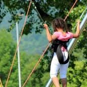 dziecko odważne czy ostrożne