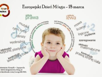 Międzynarody Dzień Wiedzy o Mózgu