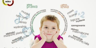 Międzynarody Dzień Wiedzy o Mózgu