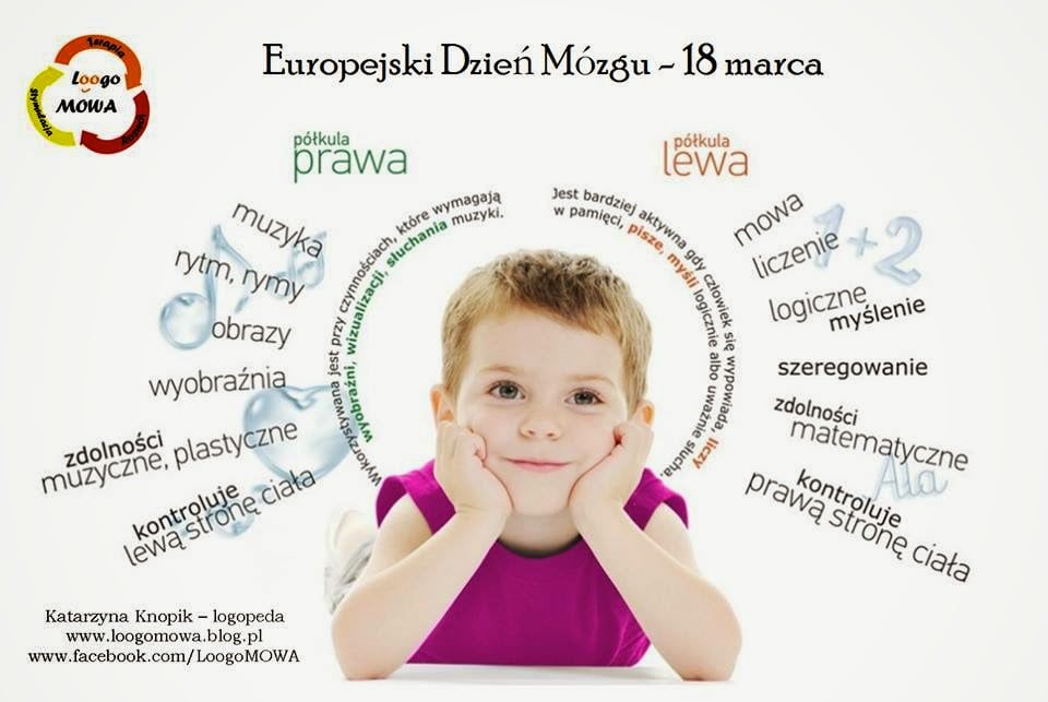 Międzynarody Dzień Wiedzy o Mózgu